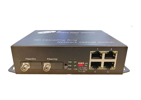 Schalter-volle Gigabit 4 Ring Loop Fibers POE optischer Hafen POE-Ethernet-2