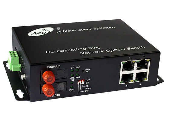 Port-Gigabit Ethernet Schalter Ring Recoverys 1310/1550nm 4
