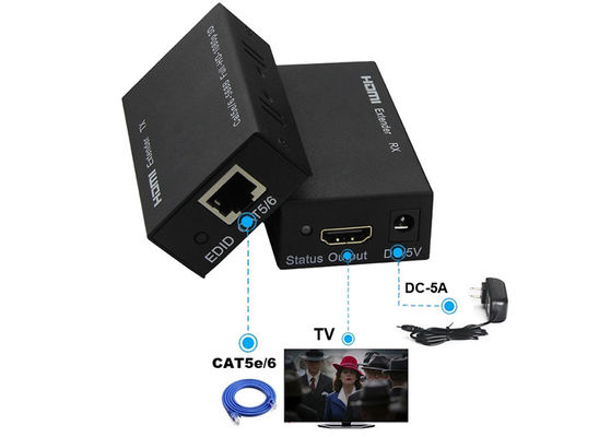 Faser-Ergänzung 6.75Gbps HDMI, HDMI-Netz-Ergänzung über CAT6