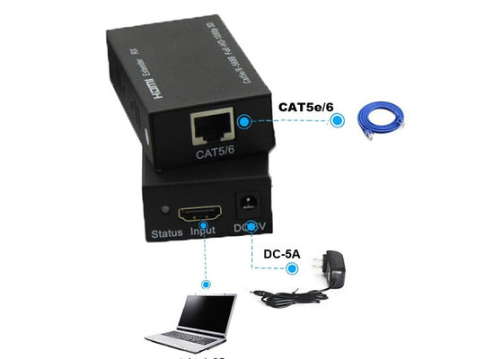 60M 1080P HDMI Faser-Ergänzung, CAT5E/6 HDMI zur Ergänzung RJ45