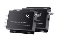 Videomehrfachkoppler AHD/CVI/TVI 1080P Digital für analoge Kameras