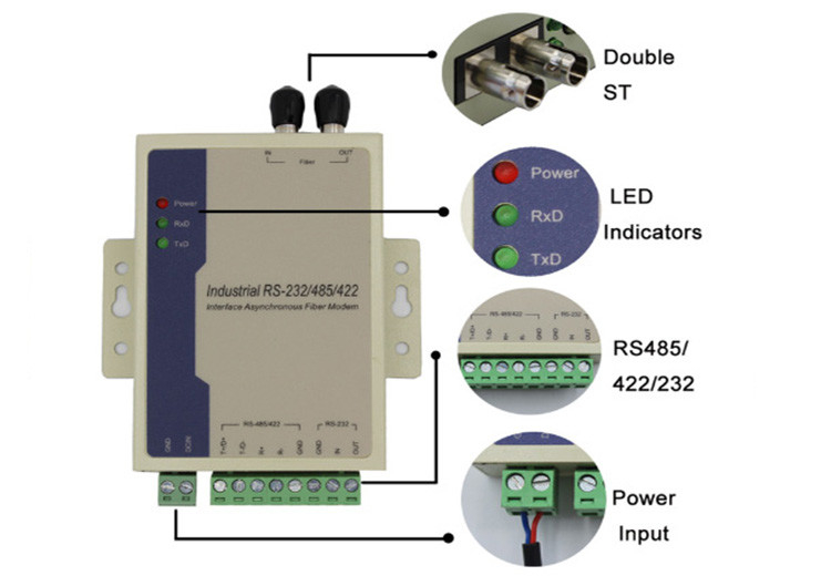 RS485/RS422/RS232 Glasfasermodem SC/FC/ST 2km 1310nm Glasfasermedienwandler für Alarm